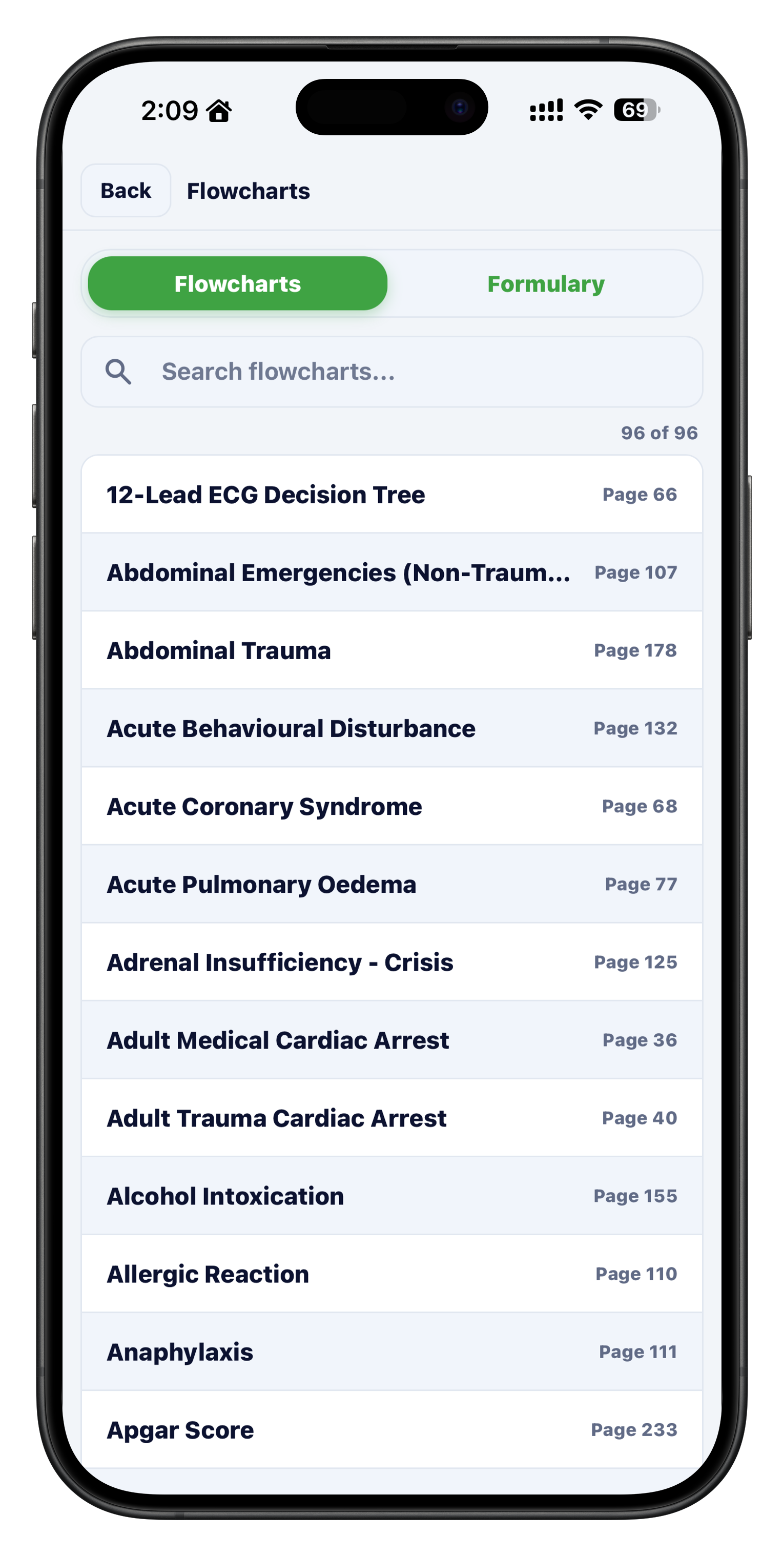 Flowcharts and Formulary screen in the iOS app